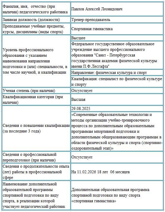 фото Павлов А.Л.